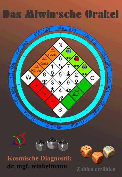 Das Miwin'sche Orakel