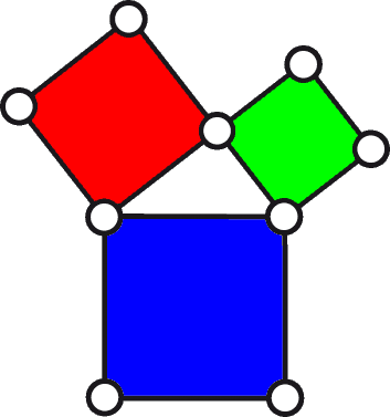 Magischer Pythagoras