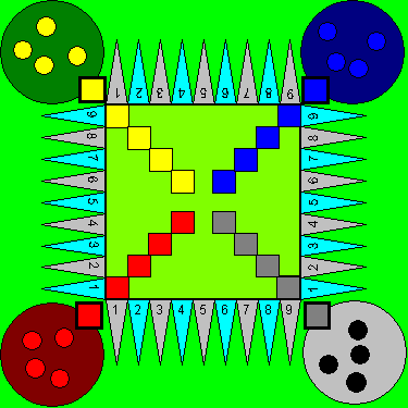 oder dieses bekannte Spielfeld