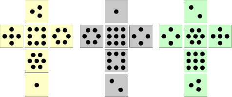 Zahlenanordnung der Würfel IX, X, XI